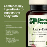 Étiquette Lact-ENZ Standard Process montrant ingrédients et composantes
