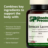 Standard Process Lecithine de Soja — boîte ouverte, gélules prêtes à être prises.