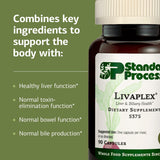 Livaplex doseur-mesure — outil intégré facilitant l’utilisation lors des repas
