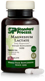 Standard Process Magnésium Lactate : bouteille visible pour soutien quotidien potentiel.