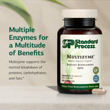 Ingrédients pancréatiques et enzymes digestives utiles pour la digestion des macronutriments.