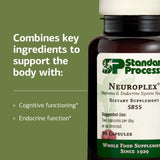 Composition nutritionnelle de Neuroplex, riche en thiamine, riboflavine et niacine.