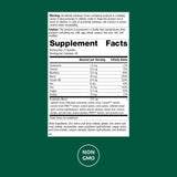Neuroplex de Standard Process, ingrédients clés visibles, vitamine B6 et minéraux, soutien potentiel du système endocrinien.