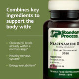Standard Process Niacinamide B6 formulation sans gluten: option compatible pour divers régimes.