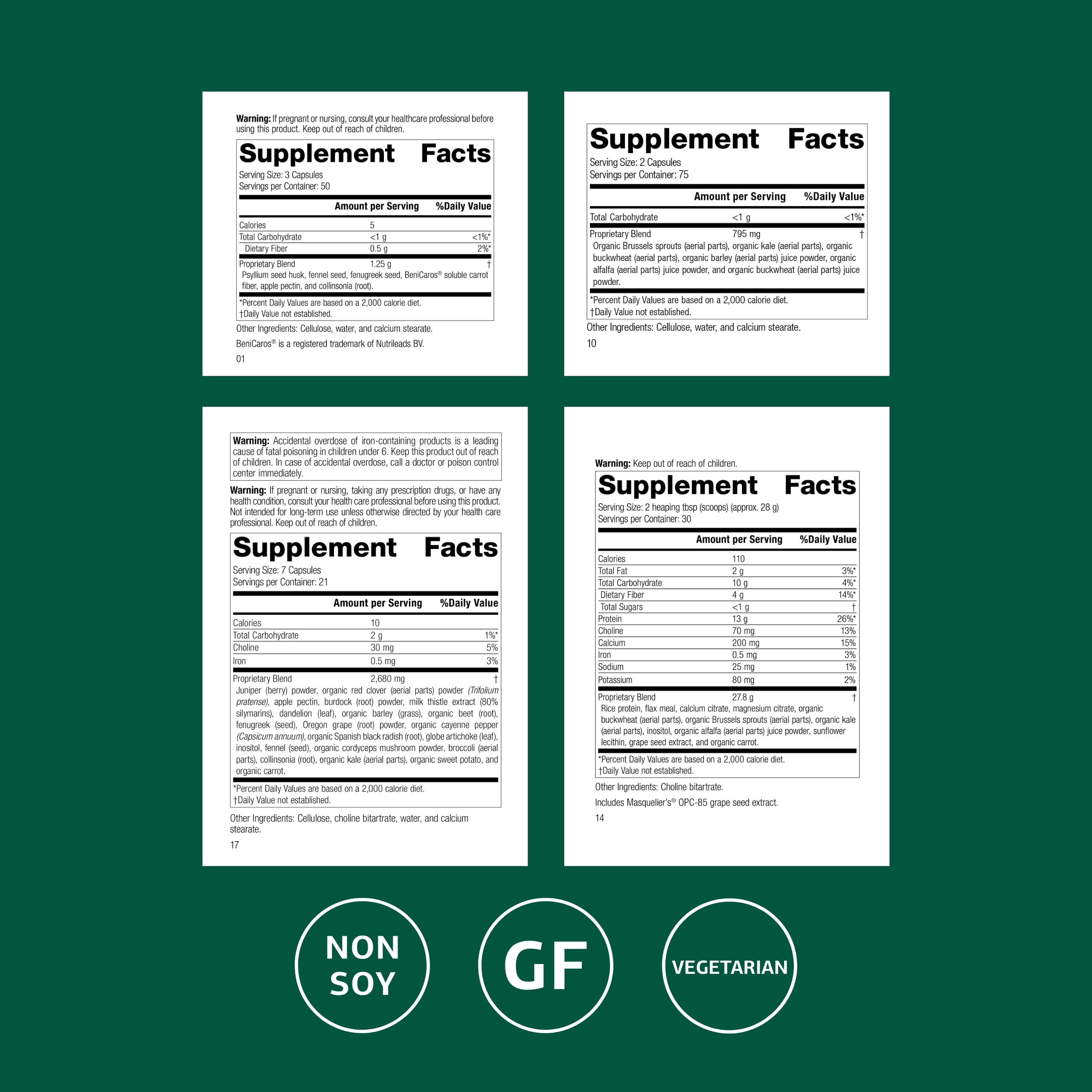 Bouteille-mixer du kit purification Standard Process, pratique pour mélanger SP Complete et Gastro-Fiber.