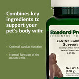 Soutien Cardiaque Canin Standard Process - grande cuillère pour dosage adapté aux chiens lourds.