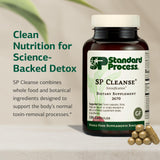 SP Cleanse – Capsules faciles à prendre au quotidien.