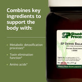 Ingrédients clés SP Detox Balance: protéines de pois, fer, magnésium et choline.