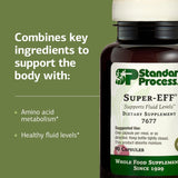 Standard Process Super-EFF: ingrédients d’origine naturelle issus d’aliments complets.