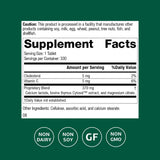 Thymex Cytosol met en avant des nucléotides et peptides caractéristiques.