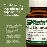 Ingrédients clés visibles dans Standard Process Trace Minerals-B12: iode, zinc et cuivre.