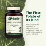 Étiquette de Standard Process Whole Food Folate sur bouteille, informations nutritionnelles claires.
