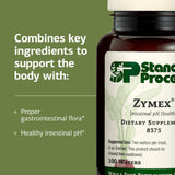 Zymex Wafers ingredients: sources complètes pour un apport nutritif équilibré.