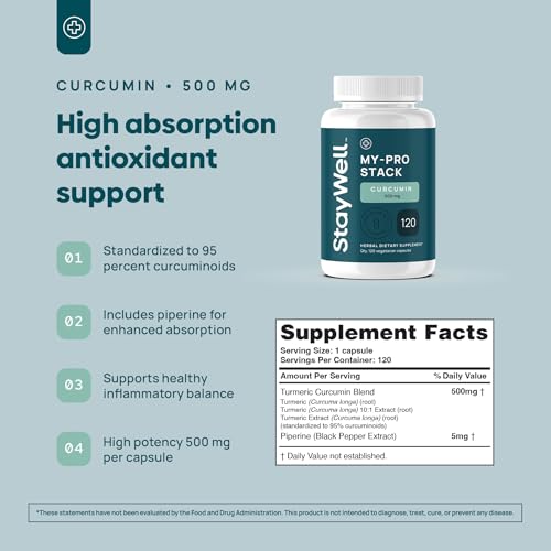 Curcumine Stay-Well Naturals, capsules, formulation robuste et facile à intégrer