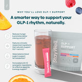 Stay-Well Naturals GLP-1 verre-boisson, dégustation agréable et pratique au quotidien.