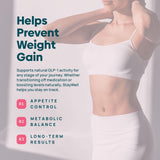 Stay-Well Naturals GLP-1 booster – étiquette affichant Garcinia Cambogia et Berberine pour l'équilibre énergétique.