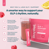 Stay-Well Naturals GLP-1 booster – sachet-mesure pratique facilitant l'utilisation quotidienne.