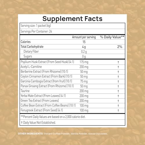 Stay-Well Naturals Slim Coffee GLP-1, Berberine et Cannelle – équilibre léger.