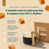 Stay-Well Naturals Slim Coffee GLP-1 yerba-mate, ingrédients visibles et actifs naturels