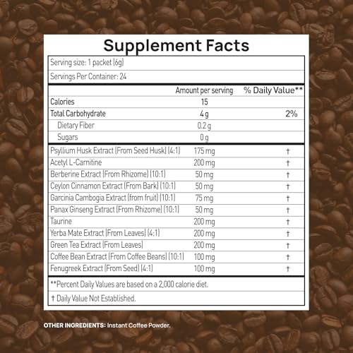 Stay-Well Naturals Slim Coffee GLP-1 – cannelle et berberine pour un équilibre possible.