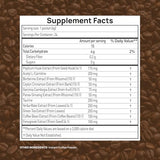 Stay-Well Naturals Slim Coffee GLP-1 – cannelle et berberine pour un équilibre possible.