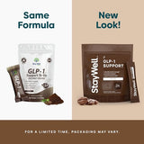 Stay-Well Naturals Slim Coffee GLP-1 – préparation rapide avec eau chaude pour le petit-déjeuner.