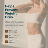 Stay-Well Naturals Slim Coffee GLP-1 – Yerba Mate et ingrédients actifs pour l'énergie.