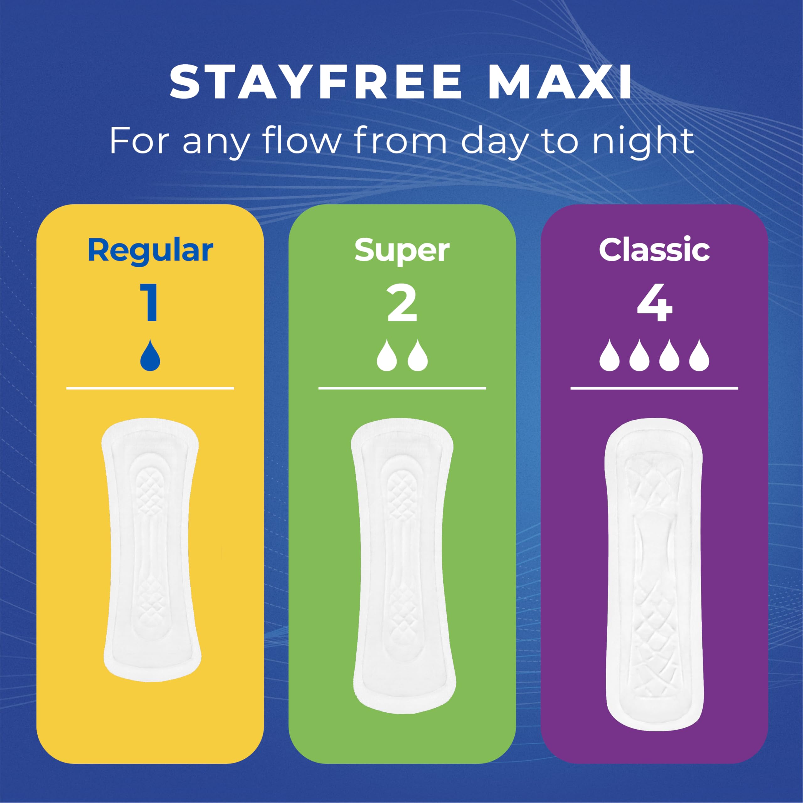 Stayfree Maxi Pads neutralisation-odeurs : confiance durable sans changer votre routine