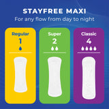 Stayfree Maxi Pads neutralisation-odeurs : confiance durable sans changer votre routine