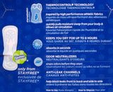 Stayfree Maxi Super – revêtement coton doux, absorption rapide pour plus de confort.
