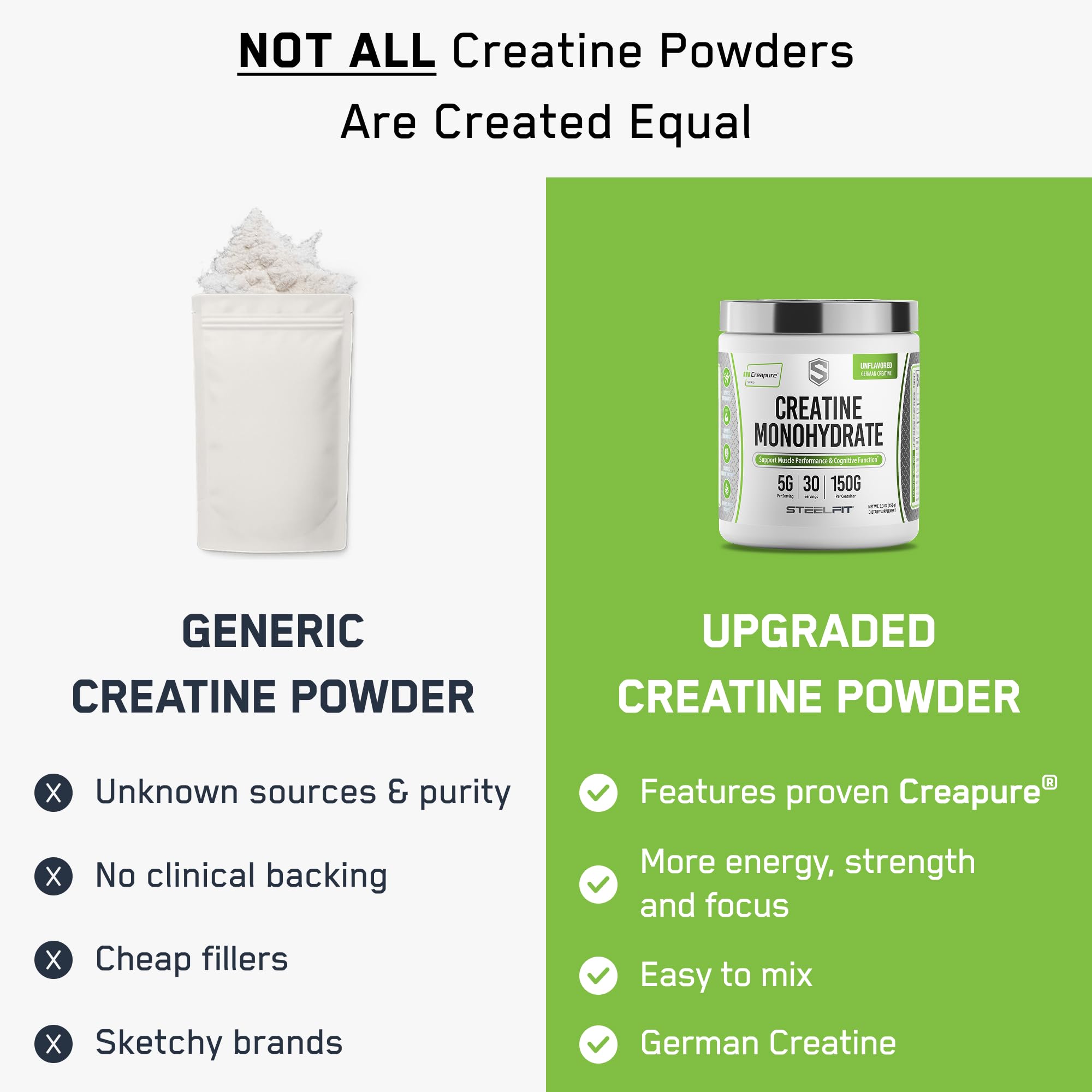 SteelFit Creapure Créatine Monohydrate, séance en salle de sport avec énergie potentielle.