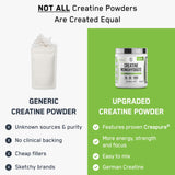 SteelFit Creapure Créatine Monohydrate, séance en salle de sport avec énergie potentielle.