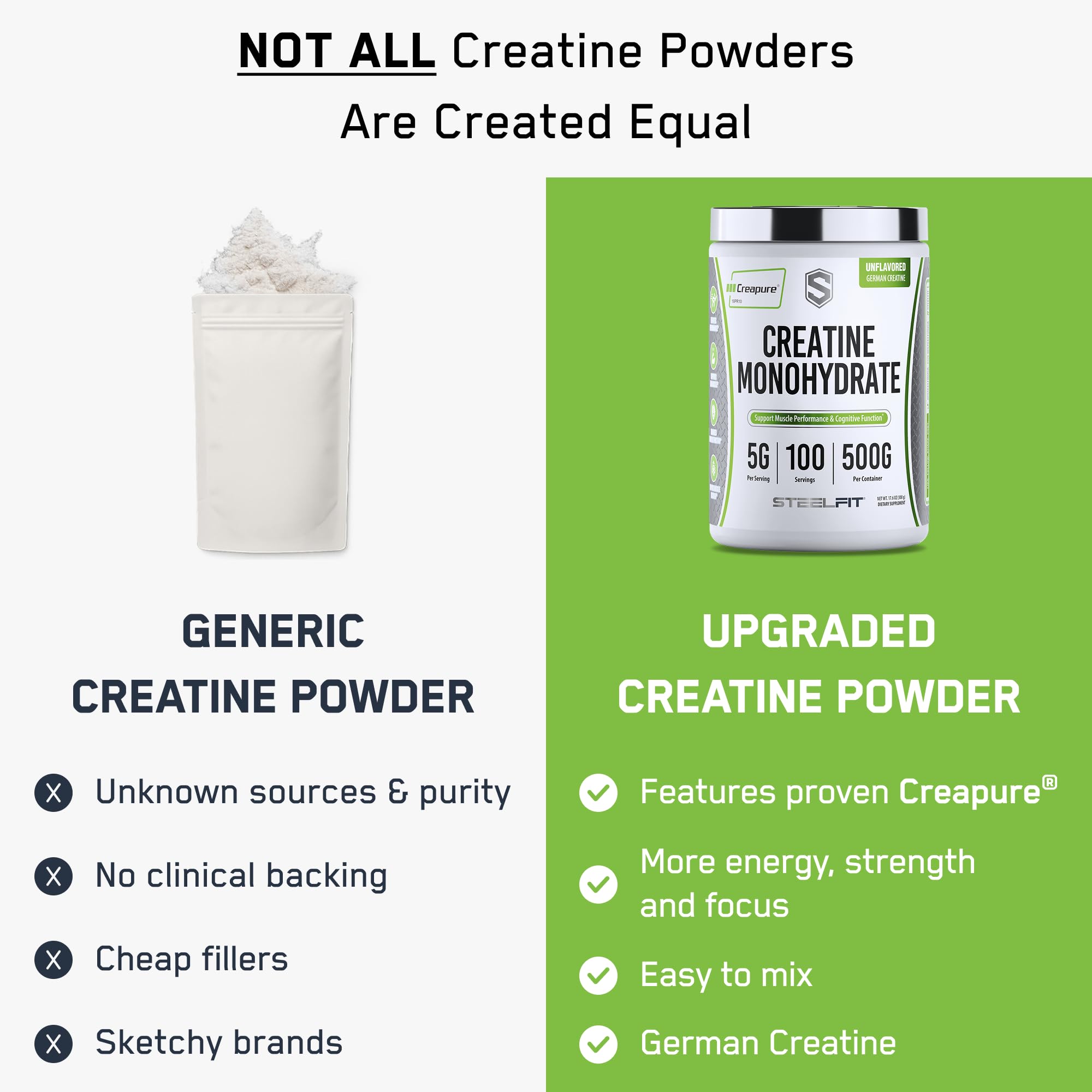 SteelFit Creapure: sans goût ni odeur, intégration fluide dans toute boisson.