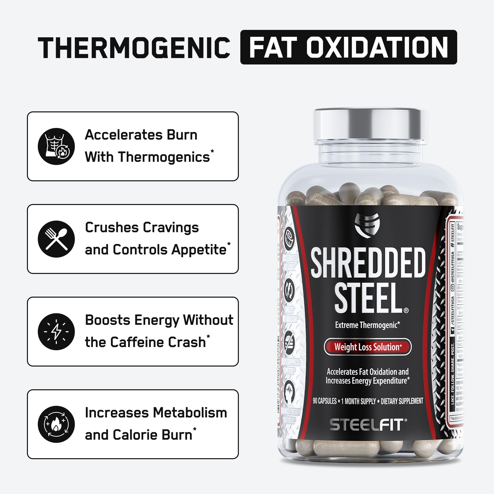 SteelFit Shredded Steel : capsules en prise, pratique pour une dose matinale.