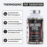SteelFit Shredded Steel : capsules en prise, pratique pour une dose matinale.
