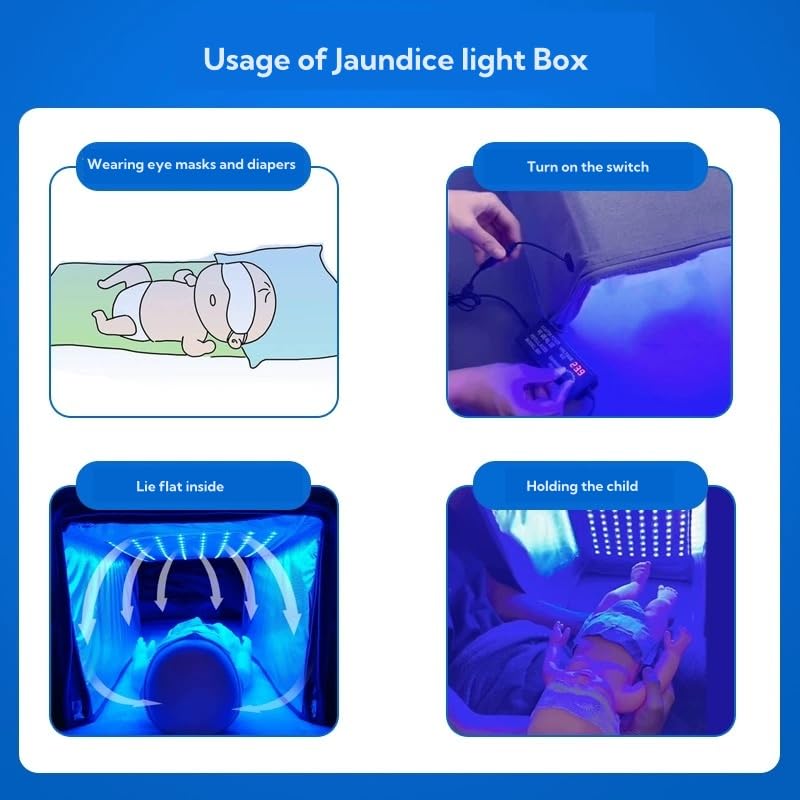 Emballage de la lampe bleue Stickfrease prêt à l’emploi.