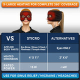 Sticro Masque Relief Sinus – masque-relief-sinus-3-niveaux contrôle-température et confort