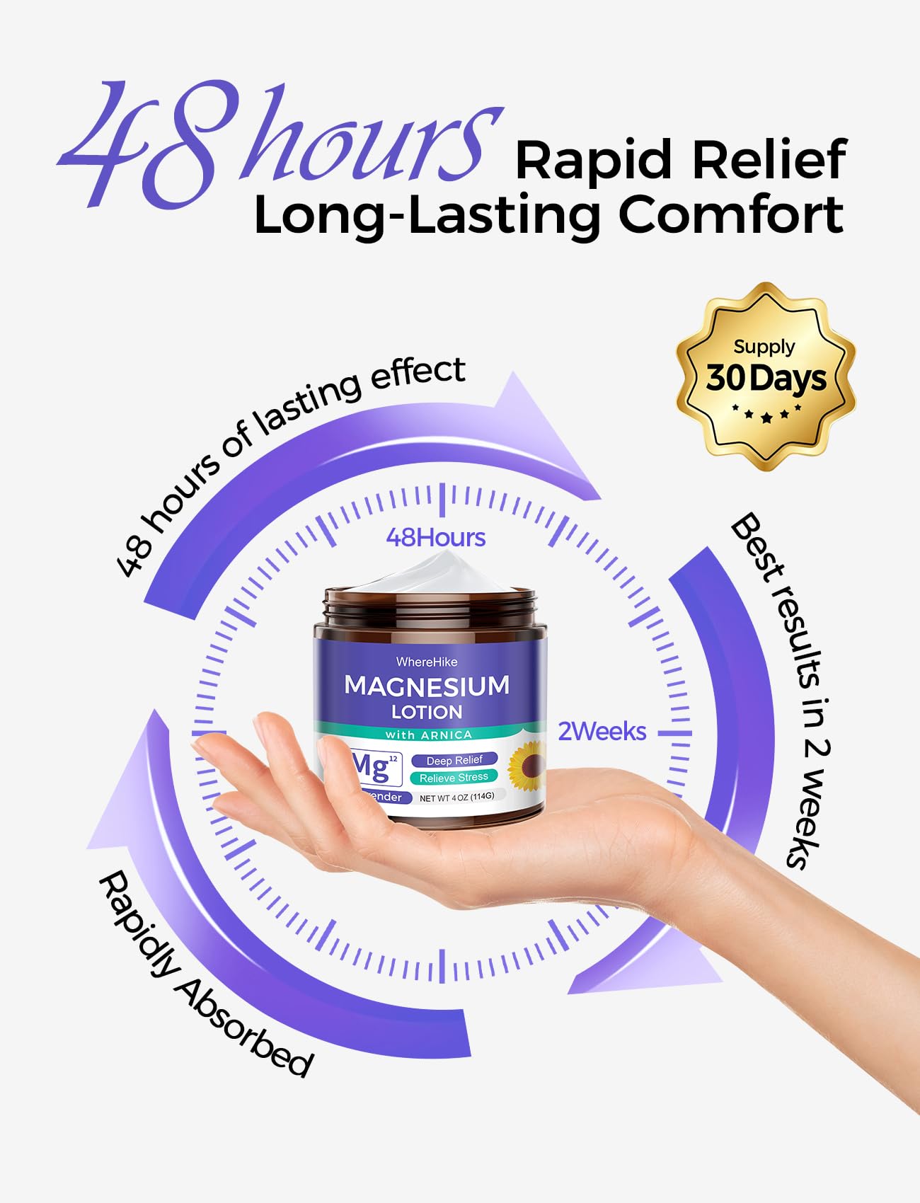 STILIP Magnesium Arnica Lavande – soin post-sport pour récupération douce