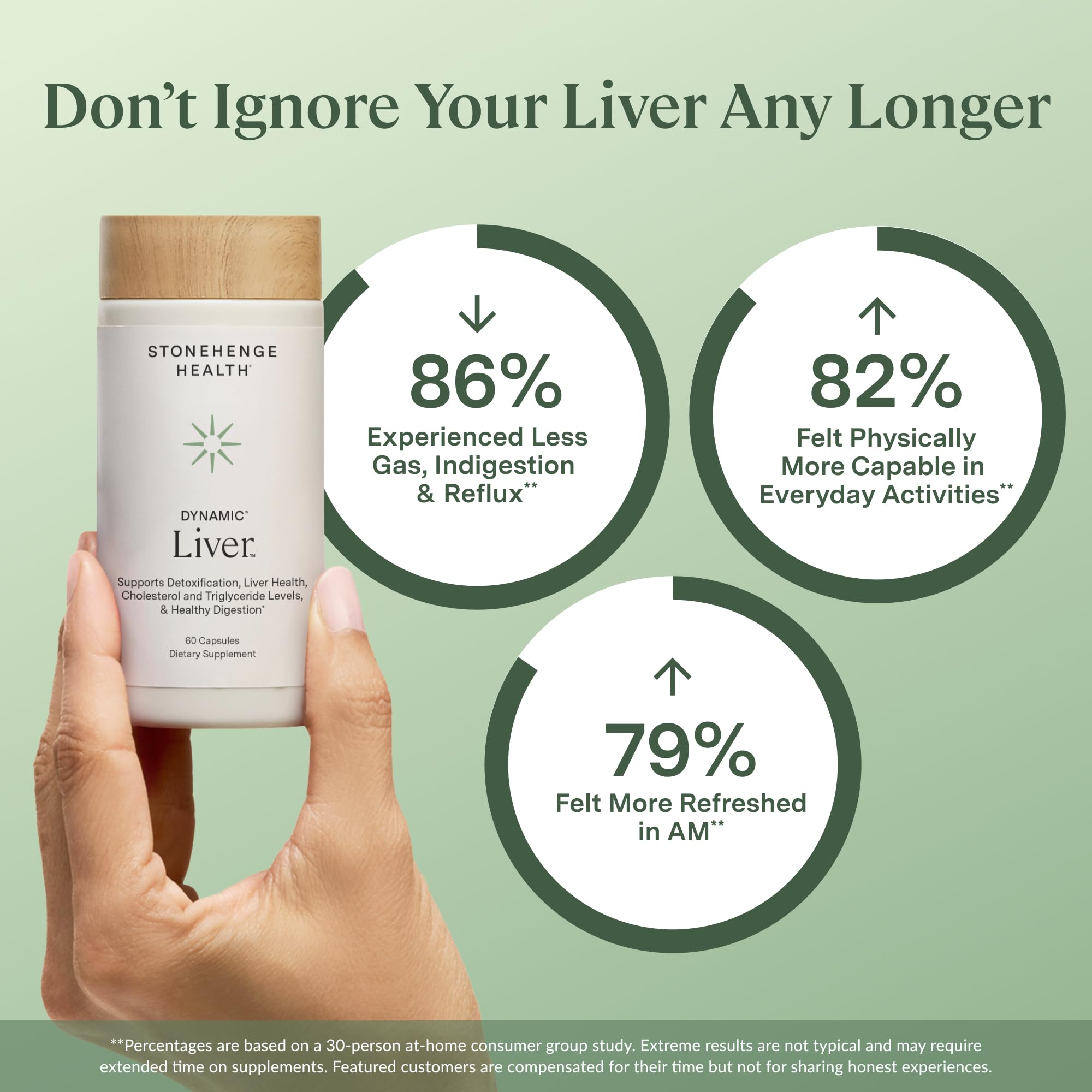 Zinc Stonehenge Health Dynamic Liver: soutien au métabolisme et à la vitalité.