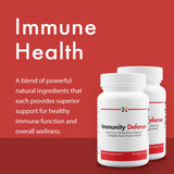 Stop Aging Now Immunity Defense – capsules prêtes à intégrer une routine quotidienne.