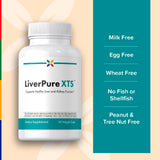 Stop Aging Now – Prise quotidienne facile, capsule douce à avaler