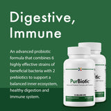PurBiotic Stop Aging Now avec prébiotiques PROWPT, mise en avant de la formule avancée