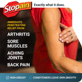 Stopain application du gel menthol pour sensation rafraîchissante