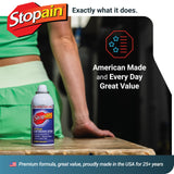 Stopain Spray utilisation sport aide à gérer les douleurs après l'effort.