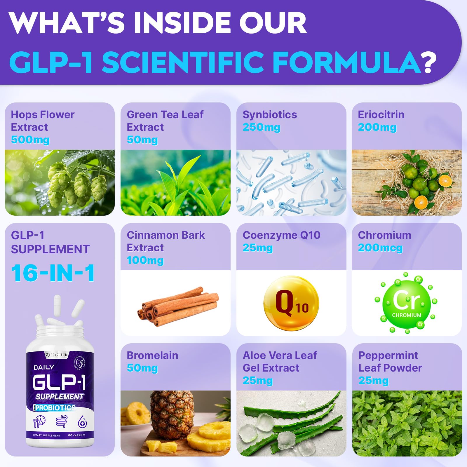 Strongueur GLP-1: houblon et eriocitrine pour formulation douce et efficace.