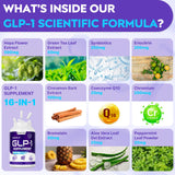 Strongueur GLP-1: houblon et eriocitrine pour formulation douce et efficace.