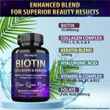 StrongVit keratine et collagen – gélules soutenant la peau et les ongles.