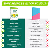 Boîte Stur 16 sachets – solution hydratante pratique
