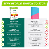 Boîte de 16 sachets Stur, pratique pour la mobilité