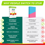 Stur Électrolytes Poudre Antioxydants et Vitamines B, Fruit Punch, soutien nutritionnel quotidien